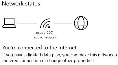 Status Rangkaian