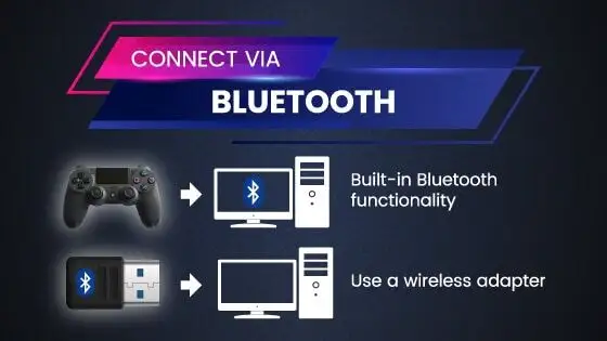 connettersi tramite bluetooth