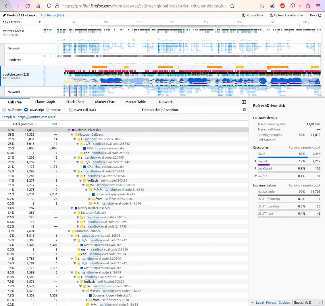 AdBlock/Adblock บวกกับทำให้ YouTube ใช้ CPU มากขึ้น