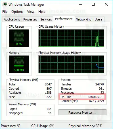 Finden Sie die Betriebszeit von Windows 10 im klassischen Task-Manager