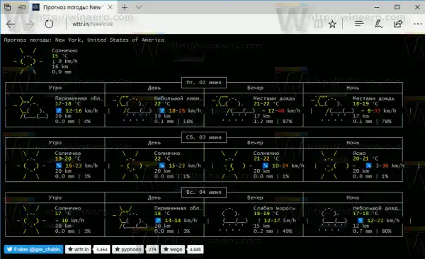 Meteo per Windows 10 su Edge