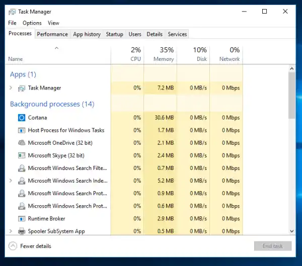 Toate modalitățile de a deschide managerul de activități în Windows 10