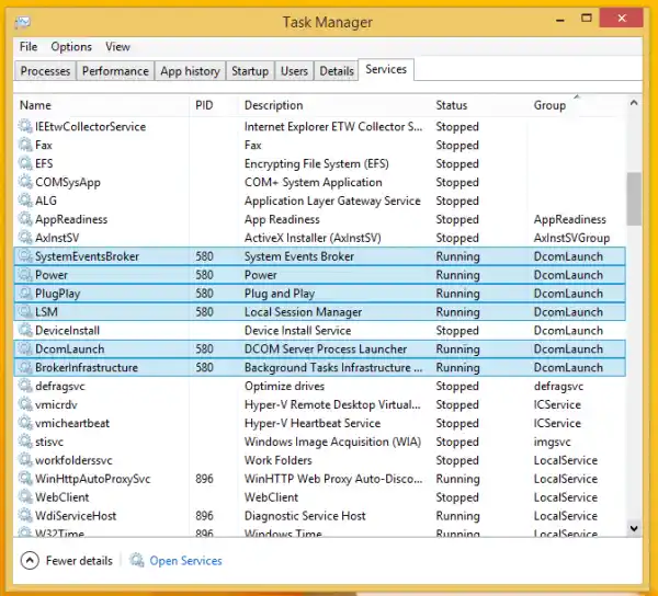 Por qué se ejecutan tantos procesos svchost.exe en Windows